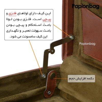 لولاهای فلزی کیف های سامسونت الوینا کالکشن